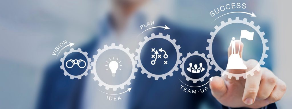 anagement Consulting per supportare la tua concessionaria in ogni fase del suo sviluppo, dalla pianificazione strategica alla gestione operativa,